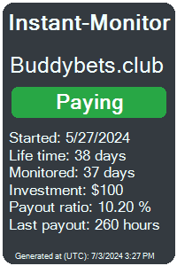 buddybets.club Monitored by Instant-Monitor.com