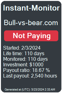 https://instant-monitor.com/Projects/Details/bull-vs-bear.com