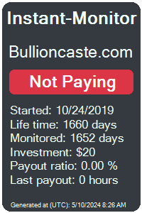 bullioncaste.com Monitored by Instant-Monitor.com