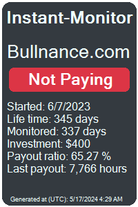 bullnance.com Monitored by Instant-Monitor.com