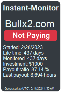bullx2.com Monitored by Instant-Monitor.com