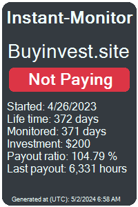 buyinvest.site Monitored by Instant-Monitor.com