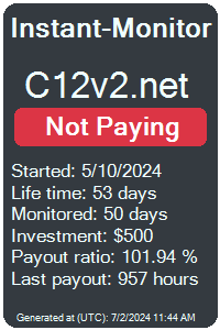 c12v2.net Monitored by Instant-Monitor.com