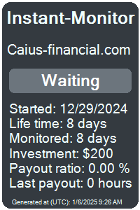 caius-financial.com Monitored by Instant-Monitor.com