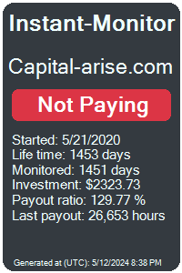 capital-arise.com Monitored by Instant-Monitor.com