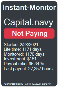 capital.navy Monitored by Instant-Monitor.com