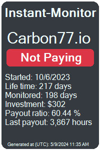 carbon77.io Monitored by Instant-Monitor.com