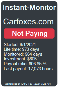 carfoxes.com Monitored by Instant-Monitor.com