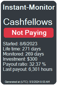 cashfellows.pro Monitored by Instant-Monitor.com