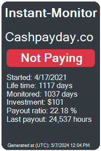 cashpayday.co Monitored by Instant-Monitor.com