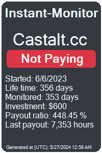 castalt.cc Monitored by Instant-Monitor.com