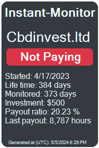 cbdinvest.ltd Monitored by Instant-Monitor.com