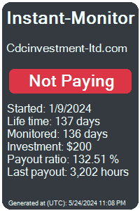 cdcinvestment-ltd.com Monitored by Instant-Monitor.com