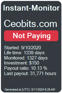 ceobits.com Monitored by Instant-Monitor.com