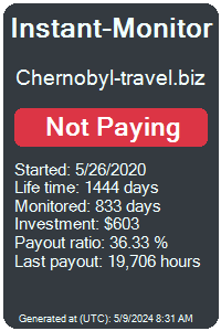 chernobyl-travel.biz Monitored by Instant-Monitor.com