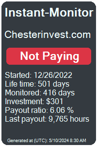 chesterinvest.com Monitored by Instant-Monitor.com