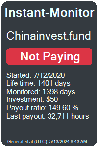 chinainvest.fund Monitored by Instant-Monitor.com