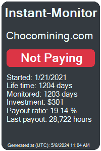 chocomining.com Monitored by Instant-Monitor.com