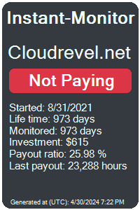 cloudrevel.net Monitored by Instant-Monitor.com