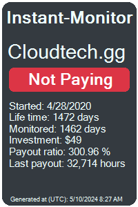 cloudtech.gg Monitored by Instant-Monitor.com