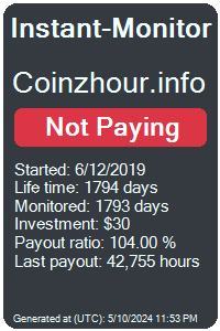 coinzhour.info Monitored by Instant-Monitor.com