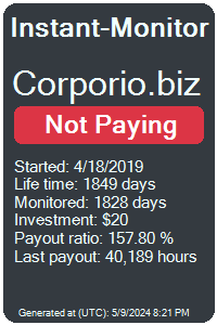 corporio.biz Monitored by Instant-Monitor.com