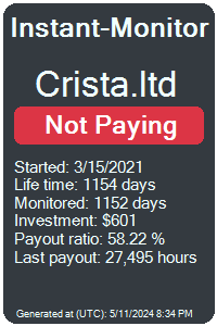 crista.ltd Monitored by Instant-Monitor.com