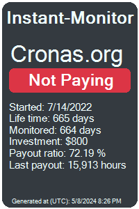 cronas.org Monitored by Instant-Monitor.com