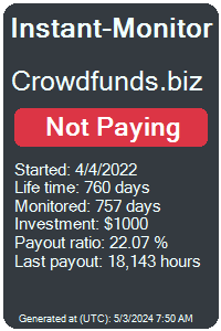 crowdfunds.biz Monitored by Instant-Monitor.com