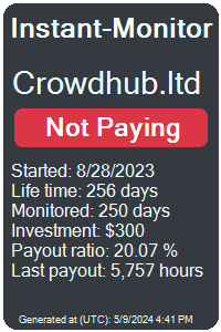 crowdhub.ltd Monitored by Instant-Monitor.com