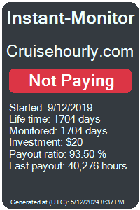 cruisehourly.com Monitored by Instant-Monitor.com