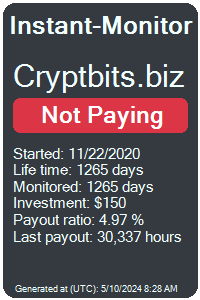 cryptbits.biz Monitored by Instant-Monitor.com