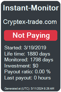cryptex-trade.com Monitored by Instant-Monitor.com