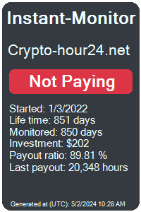 crypto-hour24.net Monitored by Instant-Monitor.com