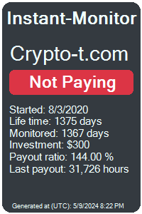 crypto-t.com Monitored by Instant-Monitor.com