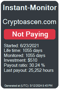 cryptoascen.com Monitored by Instant-Monitor.com