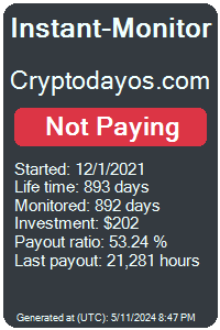 cryptodayos.com Monitored by Instant-Monitor.com