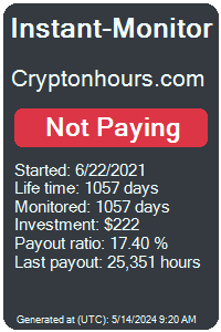 cryptonhours.com Monitored by Instant-Monitor.com