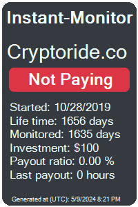cryptoride.co Monitored by Instant-Monitor.com