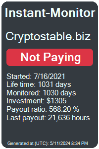 cryptostable.biz Monitored by Instant-Monitor.com
