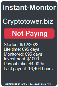 cryptotower.biz Monitored by Instant-Monitor.com