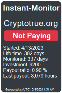 cryptotrue.org Monitored by Instant-Monitor.com