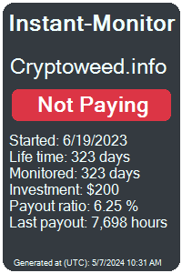 cryptoweed.info Monitored by Instant-Monitor.com