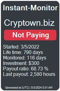 cryptown.biz Monitored by Instant-Monitor.com