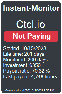 ctcl.io Monitored by Instant-Monitor.com