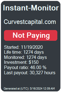 curvestcapital.com Monitored by Instant-Monitor.com