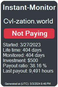 cvl-zation.world Monitored by Instant-Monitor.com