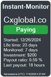 https://instant-monitor.com/Projects/Details/cxglobal.co