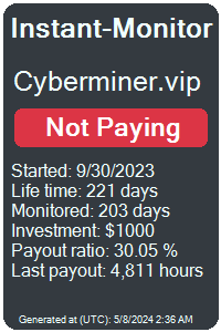 cyberminer.vip Monitored by Instant-Monitor.com