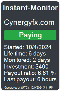 https://instant-monitor.com/Projects/Details/cynergyfx.com